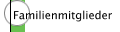 Familienmitglieder